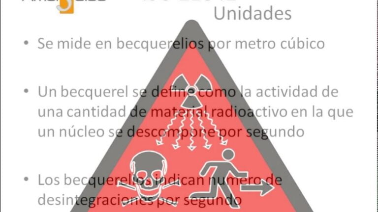Conductos limpios: clave para la prevención de problemas