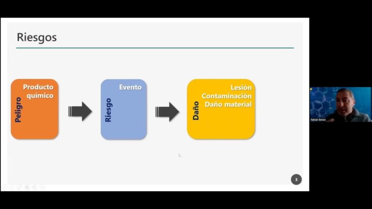 Prevención de Contaminación en Almacenes: Estrategias Efectivas